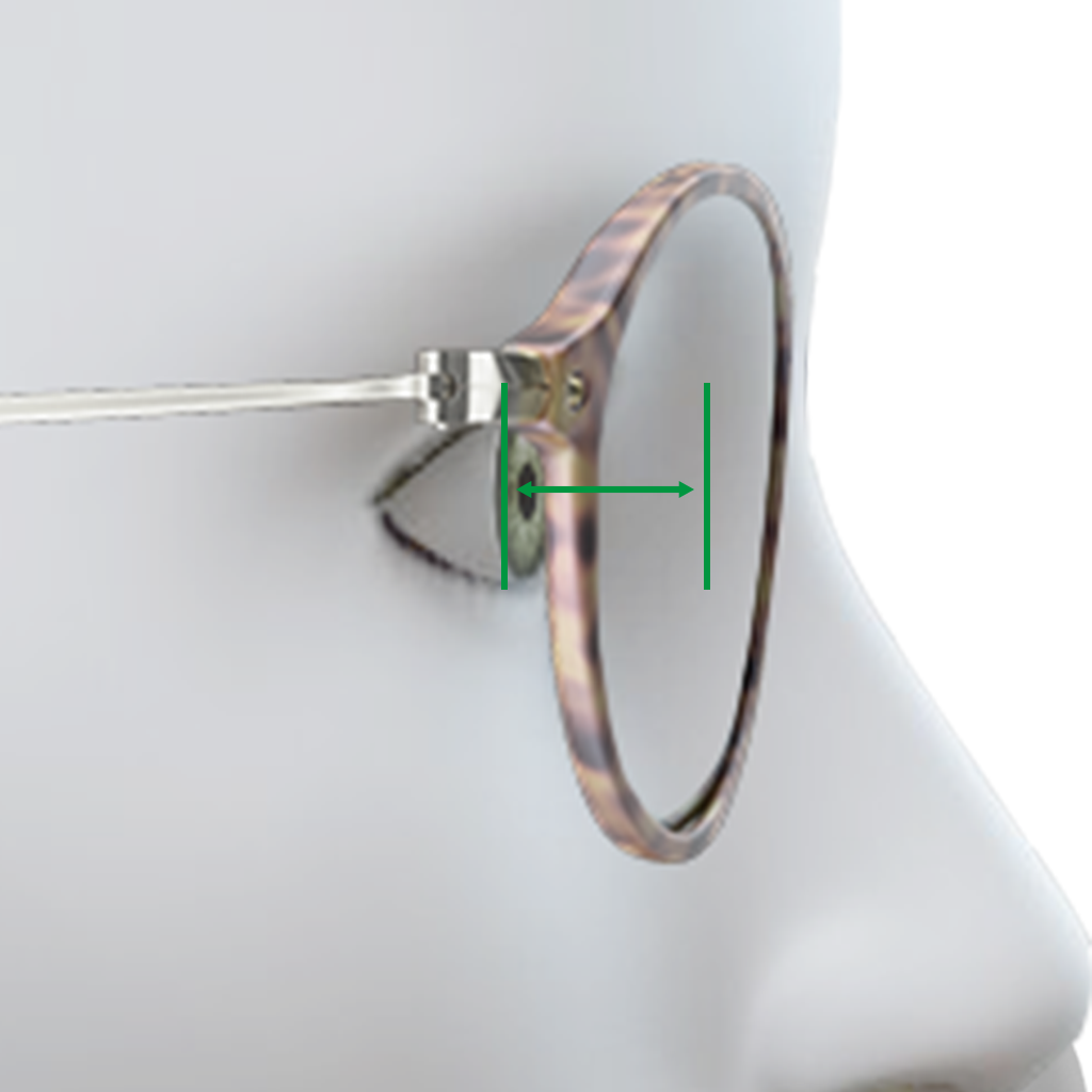 Back Vertex Distance